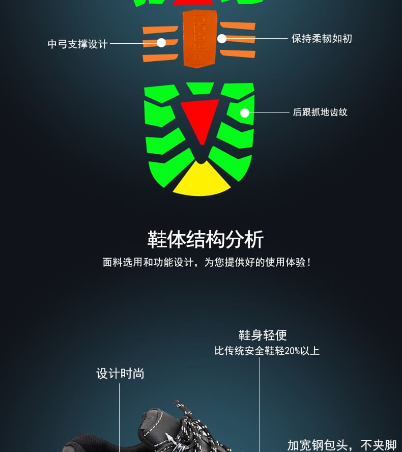 巴固（BACOU） SP2011301 Rider 安全鞋 (舒适、轻便、透气、防砸、防静电)